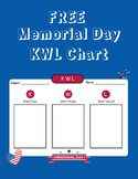 FREE! Simple Memorial Day KWL Chart What I Know, Want to K