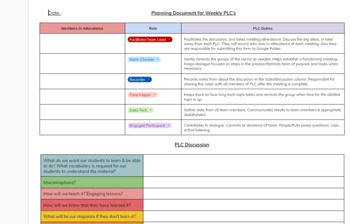 Preview of FREE-Simple PLC Document for HS