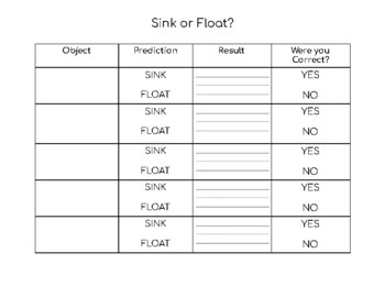 Preview of FREE Sink or Float Blank Lab Report