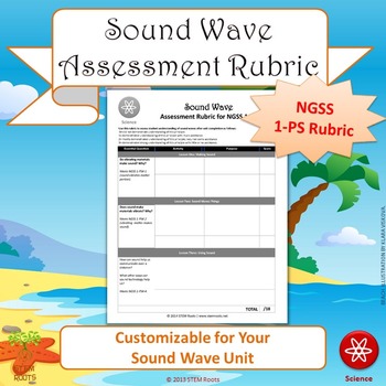 Preview of FREE: Sound Wave NGSS 1-PS Rubric (Generic Version)