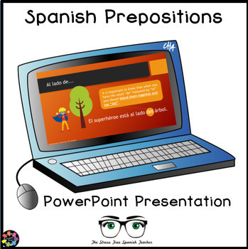 Preview of FREE Spanish Prepositions PowerPoint Practice prepositions of location