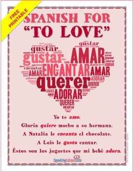 Preview of FREE Spanish for "to love" Printable Posters