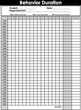 FREE Special Education Data Sheets (editable) by Especially Education