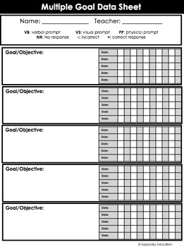 FREE Special Education Data Sheets (editable) by Especially Education