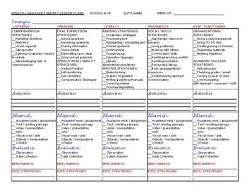 Preview of FREE Speech Language Therapy Lesson Plan Template (Editable)