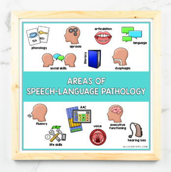 ADHD Classroom Tools — Speech Language Pathology Center