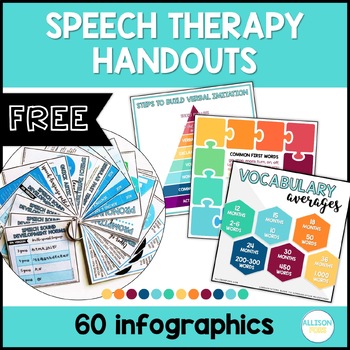 Preview of FREE Speech Therapy Handouts and Infographics