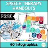 FREE Speech Therapy Handouts and Infographics