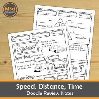 Preview of FREE Speed Distance Time Doodle Sheet Notes Physics Physical Science Math