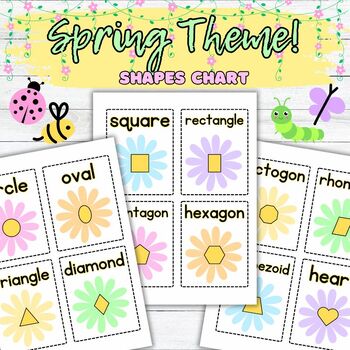 Preview of FREE Spring Themed 2D Shapes Chart | Math Center