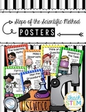STEM Steps of the Scientific Method Posters Anchor Charts