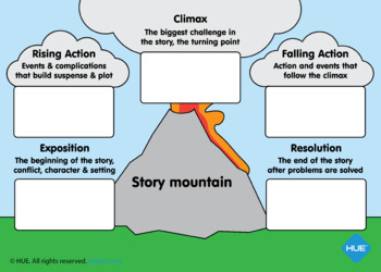 Preview of Story Mountain printable