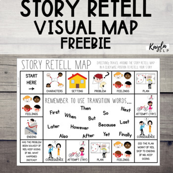 Preview of FREE Story Retell Visual Map