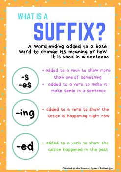Suffix S And Es Posters Worksheets Teachers Pay Teachers