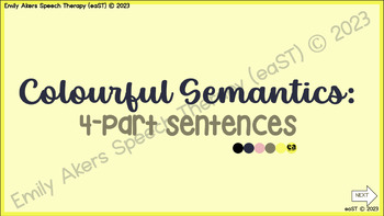 Preview of FREE TASTER COLOURFUL SEMANTICS 4 Part Sentence Onscreen PowerPoint Activity