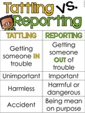{FREE} Tattling vs. Reporting Poster