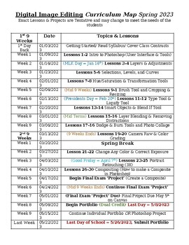 Preview of FREE Template: Curriculum Map / Pacing Guide