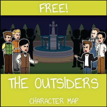 Preview of FREE The Outsiders Character Map Worksheet