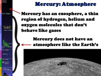 mercury planet gases