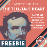 FREE | The Tell-Tale Heart Lit Guide | Literary Devices | 