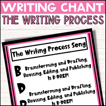 Preview of FREE The Writing Process Song Poster
