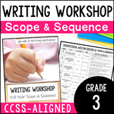 FREE Third Grade Writing Scope and Sequence - Writing Workshop Lessons