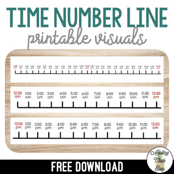 Preview of FREE Time Number Line Visual