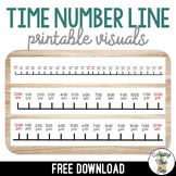 FREE Time Number Line Visual