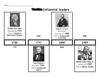 FREE Timeline Influential Leaders: MLK Jr, S. Houston, A. Lincoln, G ...