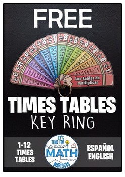 Preview of FREE - Times Tables Key Ring