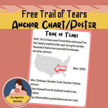 Preview of FREE Trail of Tears Anchor Chart/Poster