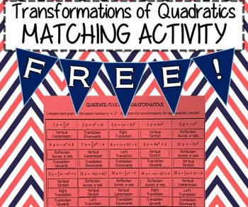 Preview of CUT & PASTE MATCHING ACTIVITY - Transformations of Quadratics