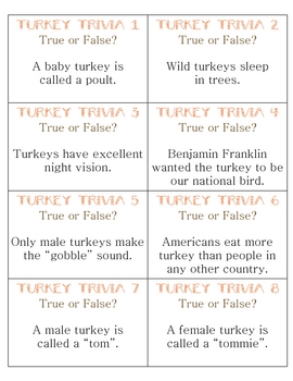 7 Thanksgiving trivia questions ideas