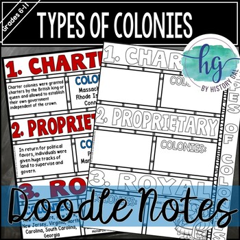 Preview of FREE Types of Colonies Doodle Notes and Digital Guided Notes