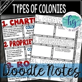 FREE Types of Colonies Doodle Notes and Digital Guided Notes