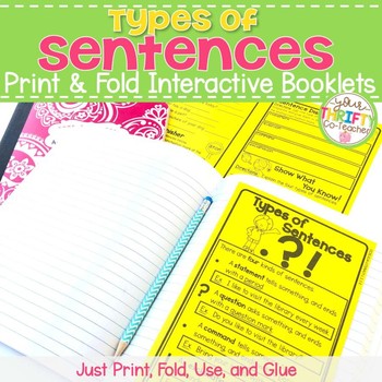 Preview of FREE Types of Sentences Interactive Notebook - Types of Sentences Worksheet