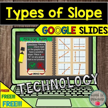 Preview of FREE Types of Slope Activity in Google Slides Distance Learning