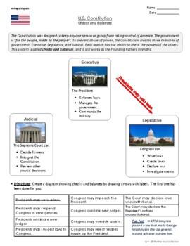 Preview of FREE - U.S. Constitution Worksheet