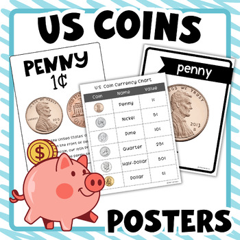 Preview of FREE | US Coins Poster | Coin Identification | Penny, Nickel, Dime, and Quarter