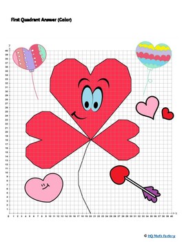 Preview of FREE - VALENTINE HEART BALLOONS Coordinate Graphing Picture - First Quadrant