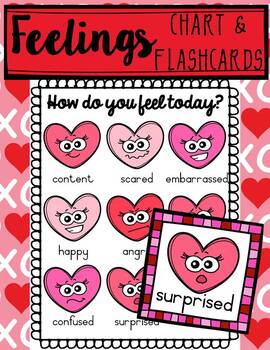 Preview of FREE Valentine's Day Heart Feelings: Chart and Flashcards