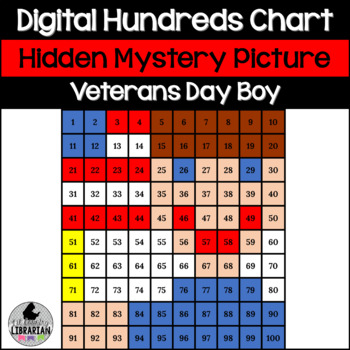 Preview of Veterans Day Boy Hundreds Chart Hidden Mystery Picture PPT or Slides™