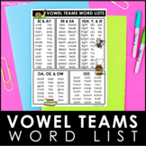 FREE Vowel Teams Word List: AI AY EE EA IGH IE Y OA OW OE OO