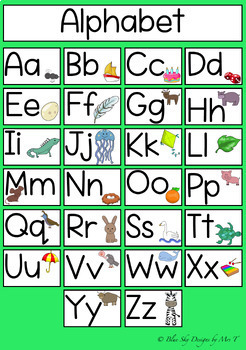 FREE Vowels, Consonants, and Alphabet Posters by Blue Sky Designs by Mrs T