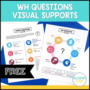 Preview of FREE WH Questions Visuals - Visual Supports