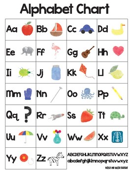 FREE Watercolor Alphabet ABC Chart