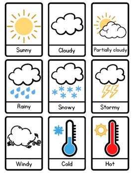 Preview of FREE Weather cards / weather of the day - primary school - word cards