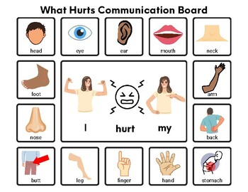 What Hurts Communication Board | Health and Wellness Visual for Sick Pain  Help