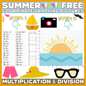 Preview of FREE Summer Coordinate Graphing Mystery Pictures | End of Year Math Activities