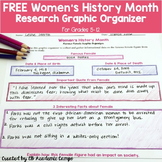 FREE Women's History Month Activity for Middle School